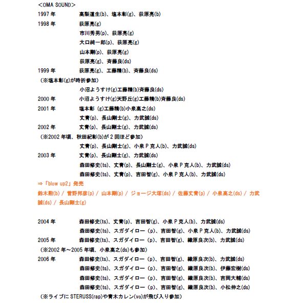 OMASOUND年表_photo.JPG
