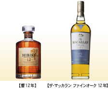 プレゼント
